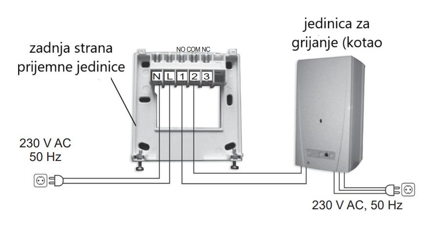 Spajanje_bezicnog_termostata_Q72RF_na_kotao_1
