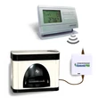 Slika 2/13 - Način upravljanja sa Konvekpro regulatorom temperature kod plinskih peći